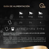 Mix de pescado-carne SHEBA, pack 4x85 g