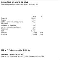 Atún claro en aceite de oliva ALBO, pack 6x65 g