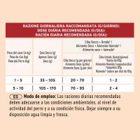 PURINA ONE MY DOG IS ADULT, zakua 3 kg