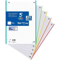 Recambio A4, cuadriculado, 4 taladros, bandas 5 colores, 100hojas, OXFORD, 1 ud