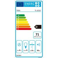 Campana extractora blanca TL6310WH TEKA