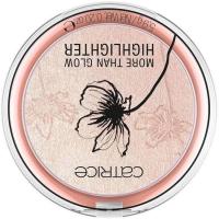 Iluminador glow 020 CATRICE, pack 1 ud