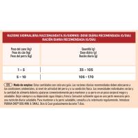 PURINA ONE MINI PIEL Y PELAJE, txakurrentzako jana, zakua 1,5 kg