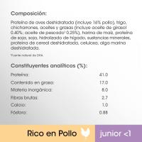 Alimento junior  gato esterilizado PERFECT FIT, paquete 750 g