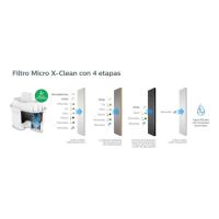 Filtro de agua recambio compatible otras marcas Micro X-Clean PHILIPS, pack 5+1 ud