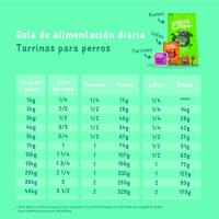 Alimento para perro bio de pescado EDGARD&COOPER, tarrina 100 g