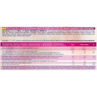 Pizza Ristorante prosciutto-funghi DR.OETKER, caja 350 g