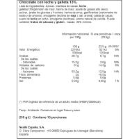 Chocolate Jungly xxl NESTLÉ, tableta 235 g
