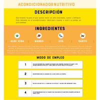 Acondicionador nutritivo para perro FAMILY LOVE, bote 300 ml