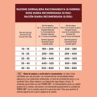 ONE ACTIVE txakur ertain/handientzako oilasko jakia, zakua 2,5 kg