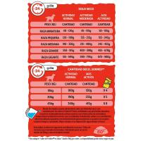 FRISKIES ACTIVE txakur helduentzako jakia, zakua 15 kg
