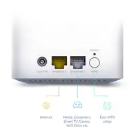 D-Link EAGLE PRO AI AX1500 Doble banda (2,4 GHz / 5 GHz) Wi-Fi 6 (802.11ax) Blanco