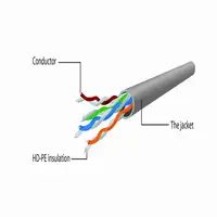 Gembird PP12-15M cable de red Gris Cat5e