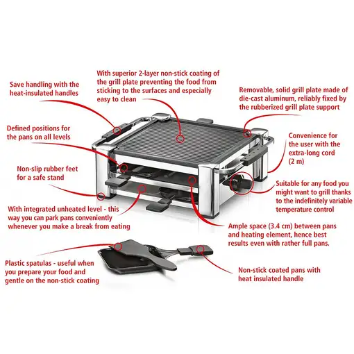 Rommelsbacher RCC 1000 parrilla de interior 4 personas(s) 1000 W Negro, Cromo