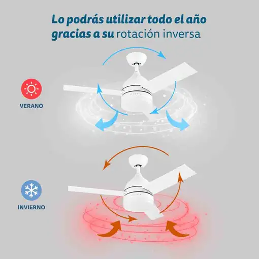 Grunkel SKYECO-42 ventilador Blanco, Madera
