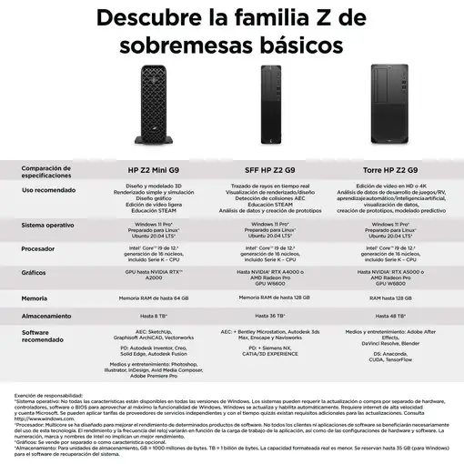 HP Z2 G9 Intel® Core™ i9 i9-14900K 32 GB DDR5-SDRAM 1 TB SSD NVIDIA RTX A4000 Wind