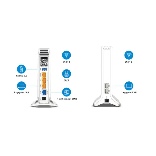 FRITZ! Mesh Set 4060 + 3000 AX INT Tribanda (2,4 GHz/5 GHz/5 GHz) Wi-Fi 6 (802.11a