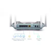 D-Link R32 router inalámbrico Gigabit Ethernet Doble banda (2,4 GHz / 5 GHz) Blanc