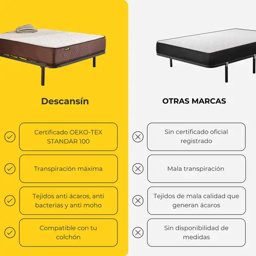 Pack Colchon Descansin + Somier con patas 150 x 190 | Alta Firmeza | Silencioso