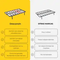 Somier con Patas Descansin | 150x200 cm | Materiales Resistentes | Silencioso