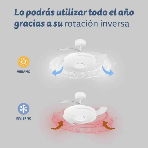 Ventilador techo Grunkel SKYWIND-42BT, 7-30W, LED 35W, 6 vel., mando, Bluetooth