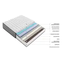 Colchón Flex Palace Visco Gel 23 Gemelo B 100x200