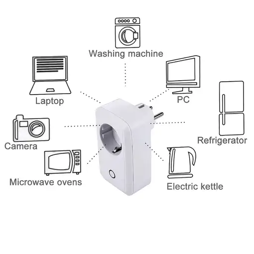 Enchufe Wifi inteligente Klack Smart Power con USB