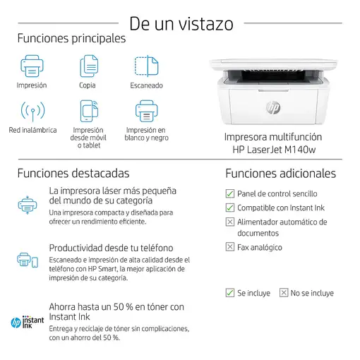 HP LaserJet Impresora multifunción M140w