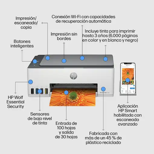 HP Smart Tank 5105 Inalámbrico All-in-One Color Impresora, Fotocopiadora, escáner