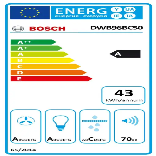 Bosch Serie 2 DWB96BC50 campana De pared Acero inoxidable A 590 m³/h