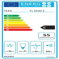 Teka TL 6420.2 IX De pared Acero inoxidable 360 m³/h