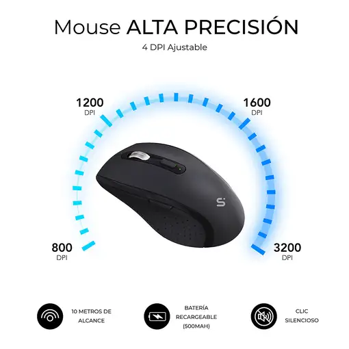 SUBBLIM Teclado con ratón COMBO DUAL OFFICE PROWAVE BLACK