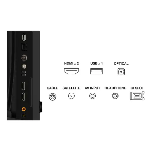 TCL 32S5K Televisor 81,3 cm (32'') Full HD Smart TV Wifi Negro