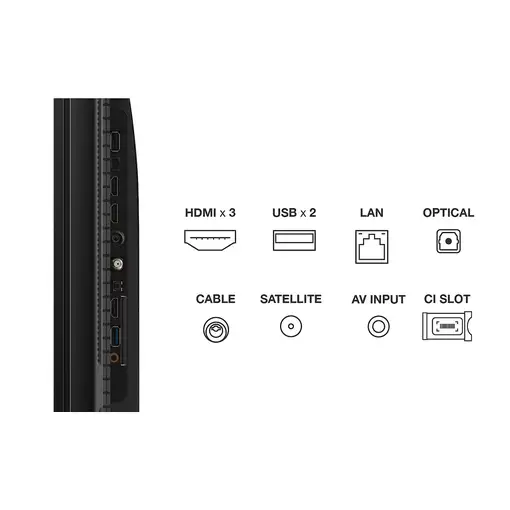 TCL C61 55C61B Televisor 139,7 cm (55'') 4K Ultra HD Smart TV Wifi Titanio 450 cd /