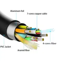 AISENS Cable HDMI V2.0 AOC Desmontable Premium Alta Velocidad / HEC 4k@60Hz 4:4:4