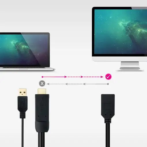 Nanocable Conversor HDMI 2.0 a DisplayPort V1.2 Negro, 20 cm