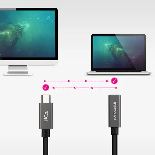 Nanocable Cable Prolongador USB-C 3.2 Gen2x2 20Gbps 3A, 4K/60Hz, USB-C/M-USB-C/H,