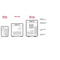 Riello NPW 1500 sistema de alimentación ininterrumpida (UPS) 1,5 kVA 900 W 6 salid