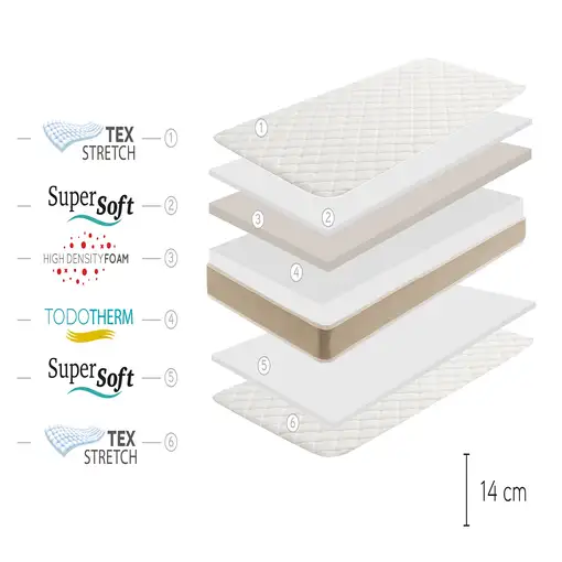 Pack de dos colchones juveniles - 90X200 - Moonia