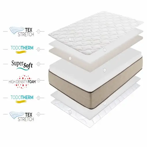 Colchón SuperSoft Bamboo Fresh 21cm, 120 x 200 cm - Moonia