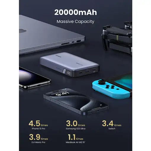 Ugreen 25188 batería externa 20000 mAh Gris
