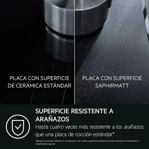 AEG TI63IQ30FZ Negro Integrado 60 cm Con placa de inducción 3 zona(s)