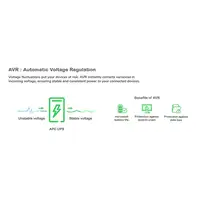 APC Back-UPS Pro sistema de alimentación ininterrumpida (UPS) Línea interactiva 1,