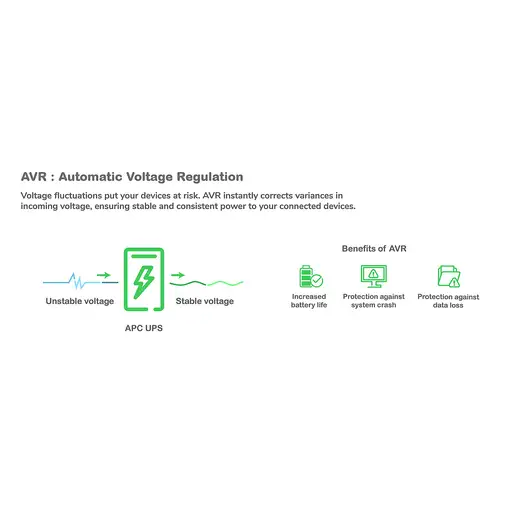 APC Back-UPS Pro sistema de alimentación ininterrumpida (UPS) Línea interactiva 1,