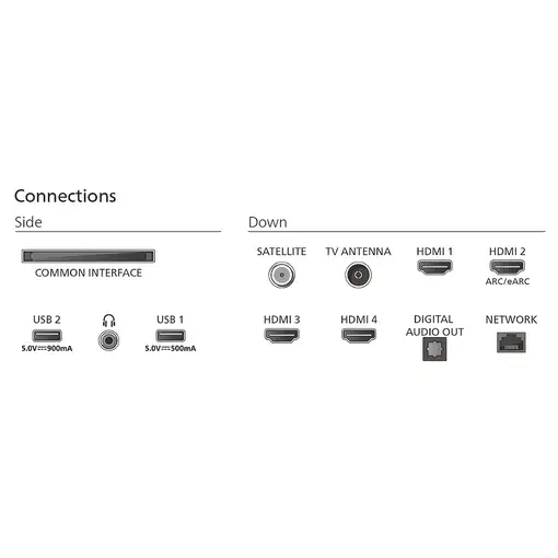 Philips 43PUS9010/12 Televisor 109,2 cm (43'') 4K Ultra HD Smart TV Wifi Bronce, Ro