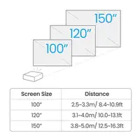 BenQ TK710 Proyector de alcance estándar 3200 lúmenes ANSI DLP UHD 4K (3840x2160)