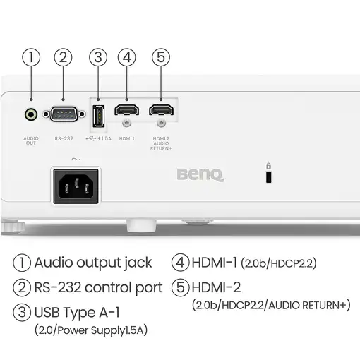 BenQ TK710 Proyector de alcance estándar 3200 lúmenes ANSI DLP UHD 4K (3840x2160)