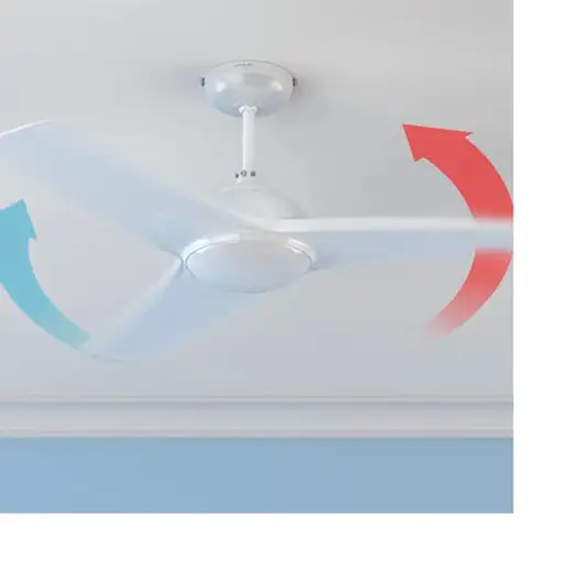 Cecotec 05942 ventilador Blanco