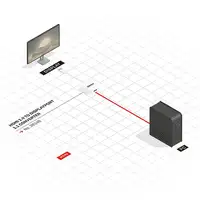 Lindy 38146 adaptador de cable de vídeo HDMI tipo A (Estándar) DisplayPort Blanco