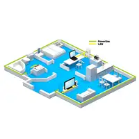 FRITZ!Powerline 1220 1200 Mbit/s Ethernet Blanco 1 pieza(s)